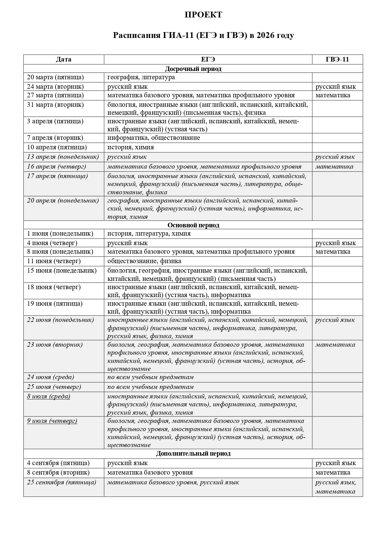 Изображения.