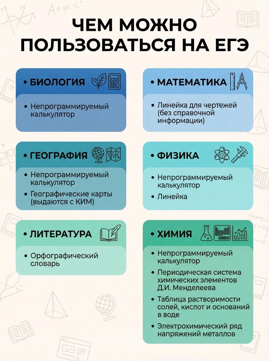 Изображения.