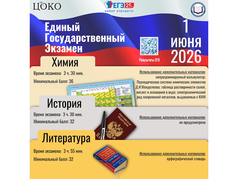 Изображения.